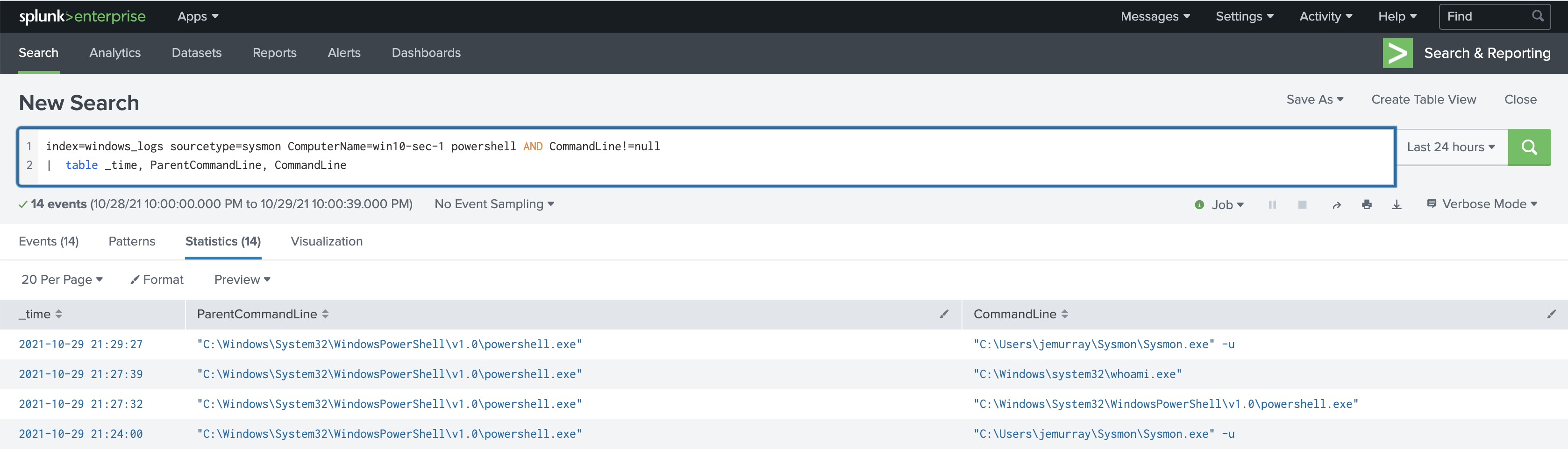 Image of sysmon logging powershell commands into Splunk