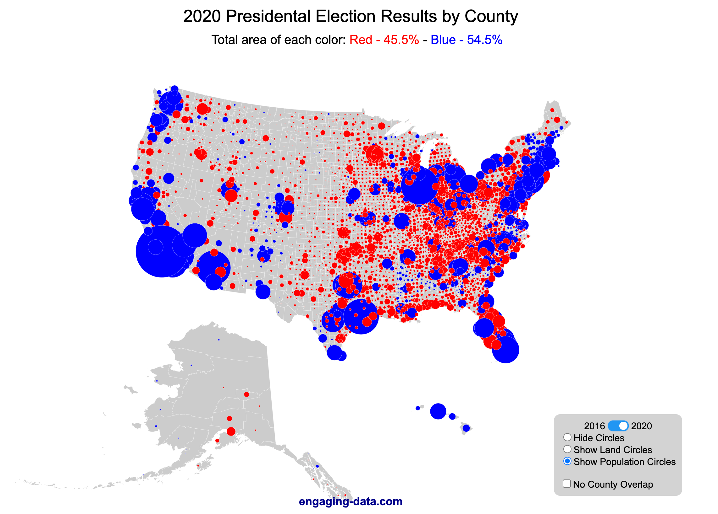 Election Population